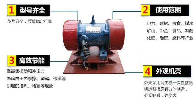 lzf倉(cāng)壁振動(dòng)器：1，型號(hào)齊全：型號(hào)齊全，質(zhì)量穩(wěn)定可靠。2，適用范圍：電力，建材，糧食，煤炭，礦山，冶金，食品，制藥，化肥，陶瓷，磨料等行業(yè)。3，高效：靠高頻振動(dòng)和沖擊力消除由于內(nèi)摩擦，潮解，帶電等引起的塔供，堵塞等現(xiàn)象。4，外觀機(jī)殼：外殼采用消失模一次性整體鑄造替換原有分體制造，外觀好看，強(qiáng)度大。