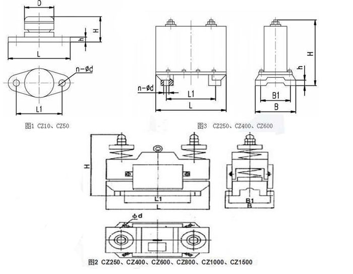 CZ電磁倉壁振動器cz250，cz400，cz800，材質(zhì)000，cz1500的外形尺寸描述。