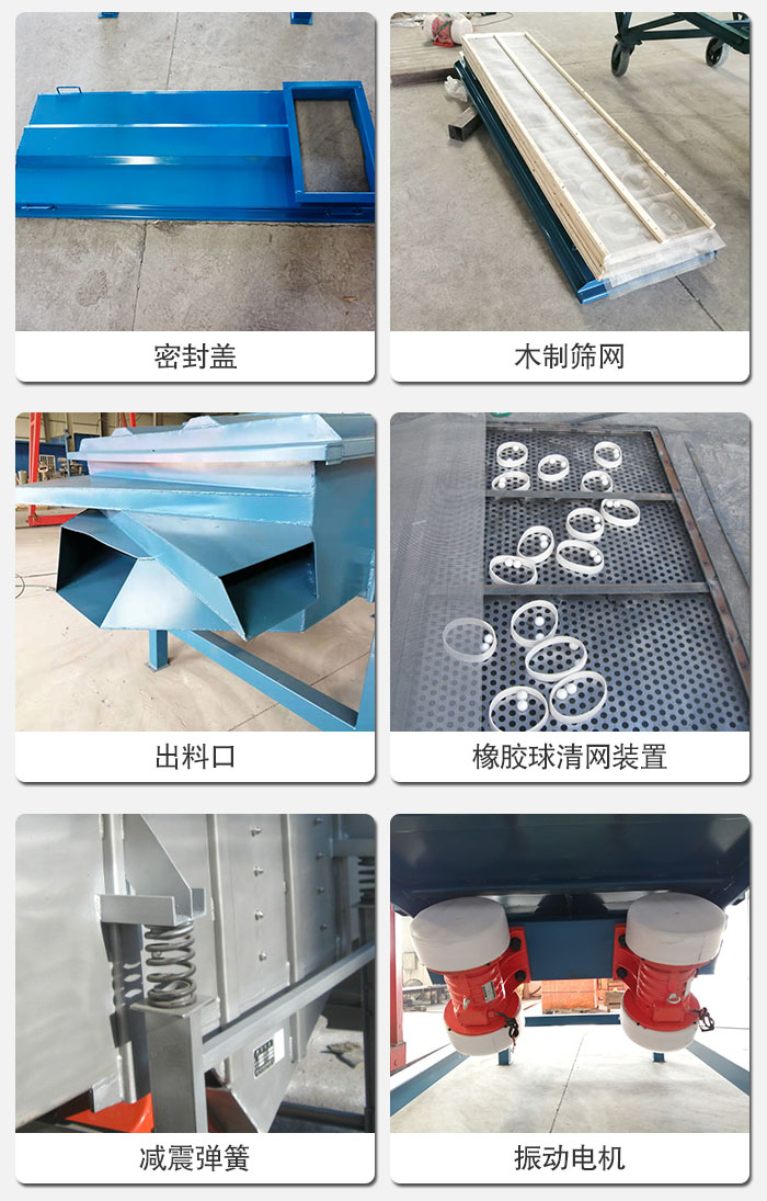 直線篩結構展示：篩網，篩箱，振動電機，振動電機座，減震彈簧，支架等部件展示圖