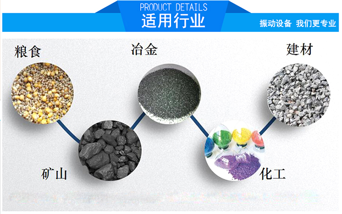 顆粒振動篩適用行業：糧食，冶金，建材，礦山，化工。
