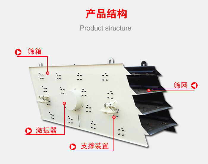 產品結構：篩箱，激振器，支撐裝置，篩網等結構