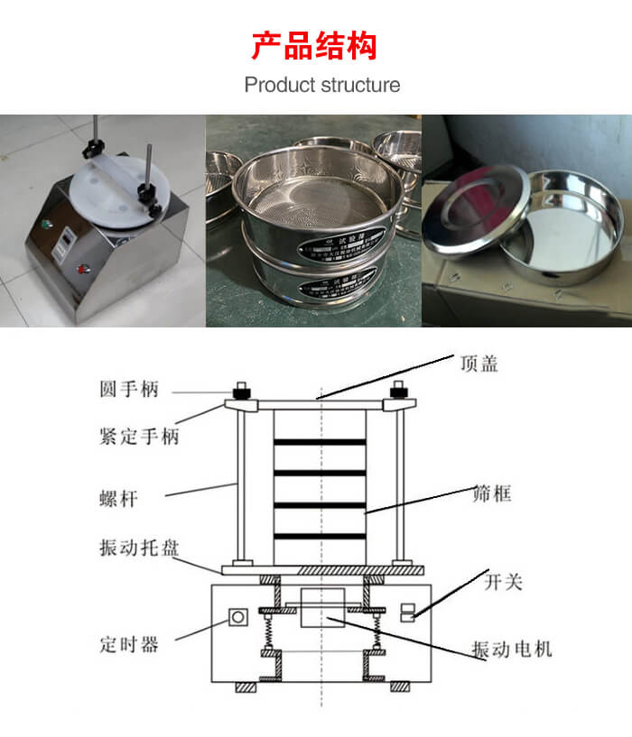 實驗室振動篩-試驗篩結構主要由：圓手柄，緊定手柄，螺桿，振動托盤，篩框，頂蓋等。